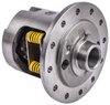 Posi Traction Differential for Ford/Lincoln Trucks Rear, Ford 9.75 in. 34-Spline [All Ratios] - image 3