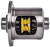 Posi Traction Differential for Ford/Lincoln Trucks Rear, Ford 9.75 in. 34-Spline [All Ratios] - image 4