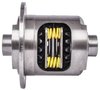 Posi Traction Differential for Ford Cars/Trucks Rear, Ford 8.8 in. 28-Spline [All Ratios] - image 4