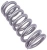 Coil-Over Spring [9 in. Length 550 lb./in. Silver] - image 3