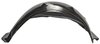 Front Inner Fender for 1967-1972 Chevrolet & GMC Trucks, 1969-1972 Chevy Blazer/Suburban, 1970-1972 GMC Jimmy [Right/Pass. Side] - image 2
