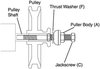 GM Power Steering Pump Pulley Remover/Installer - image 4