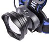 LED Headlamp [400 Lumens] - image 4
