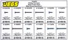 Philips Pan Head Sheet Metal Screw Assortment [420 Pieces] - image 4