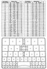 Nitrile Buna-N O-Ring Assortment (779-piece, Metric and SAE Sizes) - image 3