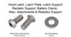 Front End Fastener Kit for 1967-1972 GM Truck, Blazer, Jimmy, Suburban [Button-Head Style, Natural Stainless Steel] - image 2