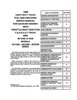Shop Manual for 1988 Chevrolet Trucks [Supplement] - image 2