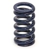 HYPERCOIL BLUE - image 2