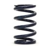 HYPERCOIL BLUE - image 2