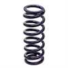 HYPERCOIL BLUE