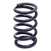 HYPERCOIL BLUE - image 2