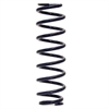 HYPERCOIL BLUE