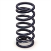 HYPERCOIL BLUE