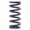 HYPERCOIL BLUE - image 3