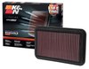 33-2041-1 High Performance O.E. - Style Replacement Filter Select Geo Prizm, Toyota Celica, Toyota Corolla, Toyota MR2 Spyder - image 2