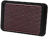 High Performance O.E. - Style Replacement Filter 1986-2016 Multiple Makes & Models - image 1