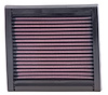 33-2060 High Performance O.E. - Style Replacement Filter 2007-2005 Nissan Micra 1.4L