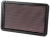 High Performance O.E. - Style Replacement Filter 1992-2002 Multiple Makes & Models - image 3