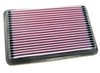 High Performance O.E. - Style Replacement Filter 1996-2004 Hyundai Excel - image 3