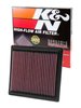 33-2104 High Performance O.E. - Style Replacement Filter Select Honda Civic, Honda CR-V - image 3