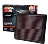 33-2106-1 High Performance O.E. - Style Replacement Filter 1997-2011 Ford/Mercury Explorer/Mountaineer/Ranger - image 3