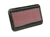 High Performance O.E. - Style Replacement Filter 1991-1994 Saturn SC1/SL1/SW1 - image 1