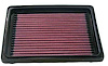 High Performance O.E. - Style Replacement Filter 1995-2005 Chevy/Pontiac Cavalier/Sunfire - image 1