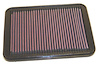 High Performance O.E. - Style Replacement Filter 1998 Mitsubishi Galant - image 1