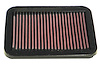 33-2162 High Performance O.E. - Style Replacement Filter 1995-2020 Suzuki Esteem/Jimny - image 1