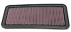 33-2163 High Performance O.E. - Style Replacement Filter 1996-2000 Toyota Rav4 2.0L - image 1