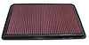 33-2164 High-Performance Replacement Air Filter Select Mitsubishi Montero - image 1