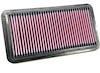 High Performance O.E. - Style Replacement Filter 2000-2006 Honda Insight - image 1