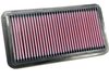High Performance O.E. - Style Replacement Filter 2000-2006 Honda Insight - image 3