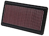 High Performance O.E. - Style Replacement Filter 2003-2012 Mazda 6/Mazdaspeed6/CX-7 - image 1