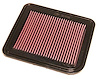 33-2285 High Performance O.E. - Style Replacement Filter Select Mitsubishi Endeavor, Mitsubishi Galant, Mitsubishi Eclipse - image 1