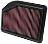 33-2477 High Performance O.E. Style Replacement Filter 2012-2014 Honda CR-V - image 1
