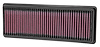 33-2487 Replacement Air Filter 2012-2012 Fiat 500, 2013-2014 Fiat 500, 2014-2014 Fiat 500, 2015-2017 Fiat 500, 2018-19 Fiat 500 - image 1
