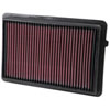 33-2489 Replacement Air Filter, 2018-2013 Acura RDX 3.5L - image 2