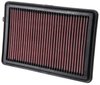 33-2489 Replacement Air Filter, 2018-2013 Acura RDX 3.5L - image 3