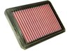 High Performance O.E. - Style Replacement Filter 1984-1989 Suzuki Swift - image 2