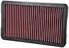 High Performance O.E. - Style Replacement Filter 1976-1993 930/911