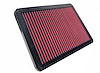 High Performance O.E. - Style Replacement Filter 1979-1993 Alfa Romeo 6/Spider/Alfetta/90/75/Milano