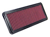 High Performance O.E. - Style Replacement Filter 1978-1986 Porsche 924 - image 1