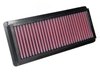 High Performance O.E. - Style Replacement Filter 1987-2016 Multiple Makes & Models - image 2