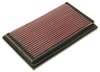 High Performance O.E. - Style Replacement Filter 1993-1998 Saab 900 - image 2