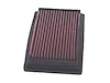 High Performance O.E. - Style Replacement Filter 1982-2005 Fiat Panda/Cinquencento/Seicento - image 1