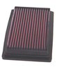 High Performance O.E. - Style Replacement Filter 1982-2005 Fiat Panda/Cinquencento/Seicento - image 2
