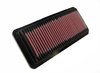 High Performance O.E. - Style Replacement Filter 1994-1999 Fiat Punto - image 2