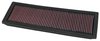 High Performance O.E. - Style Replacement Filter 1994-1999 Fiat Punto - image 2