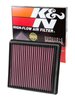 33-3029 High Performance OE Style Replacement Filter 2020-2014 Jeep Grand Cherokee 3.0L - image 4